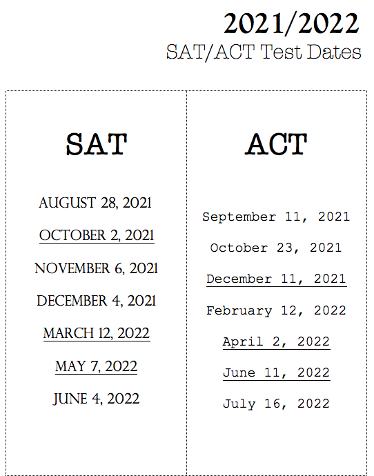 2005 act test dates